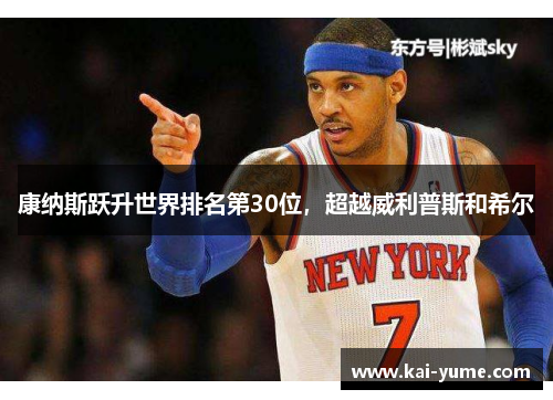 康纳斯跃升世界排名第30位，超越威利普斯和希尔